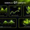 Oddin.ai Closes a Record Q1 2025: Explosive Growth and Unprecedented Community Support